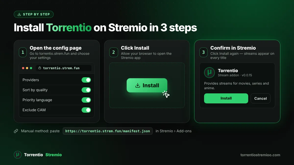 How to install Torrentio on Stremio in 3 steps